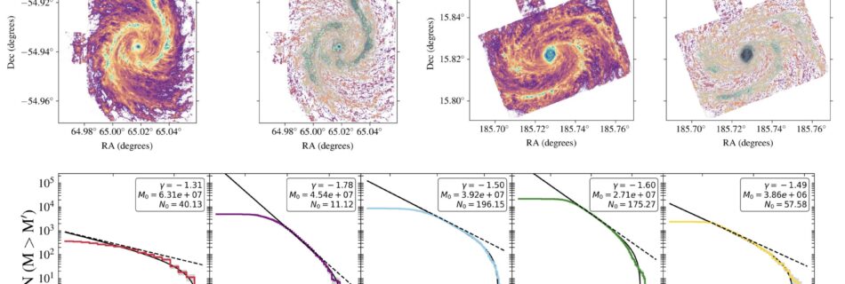 Science Highlight B3 Sep24