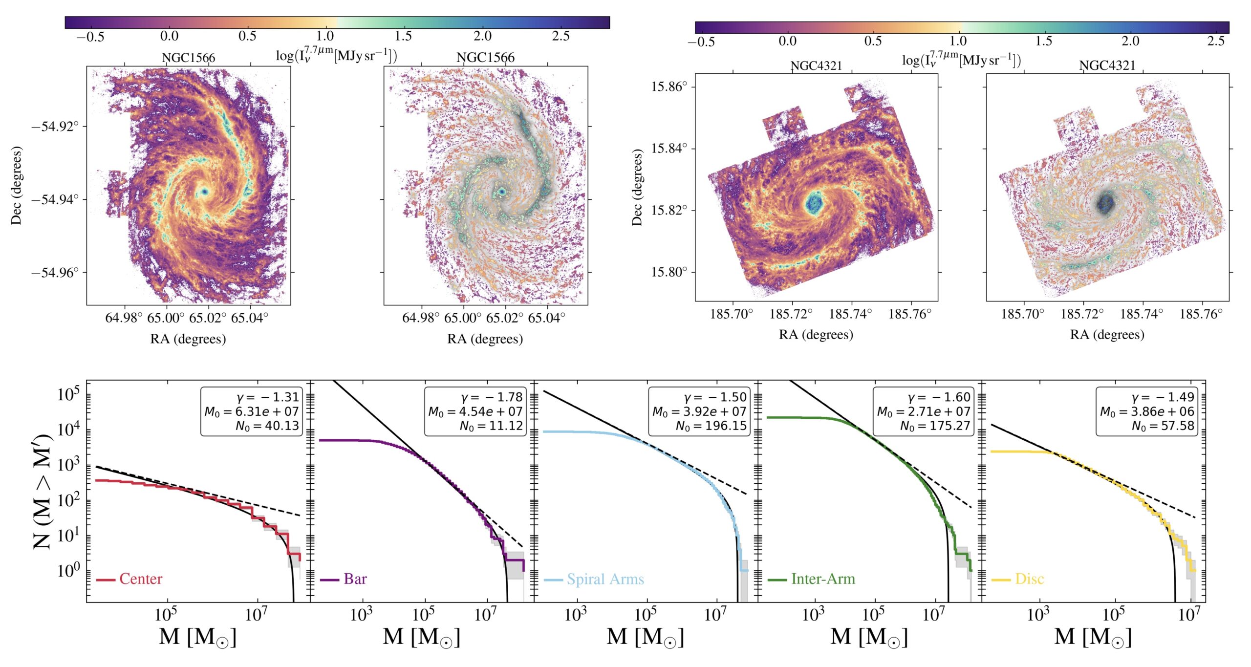 Science Highlight B3 Sep24