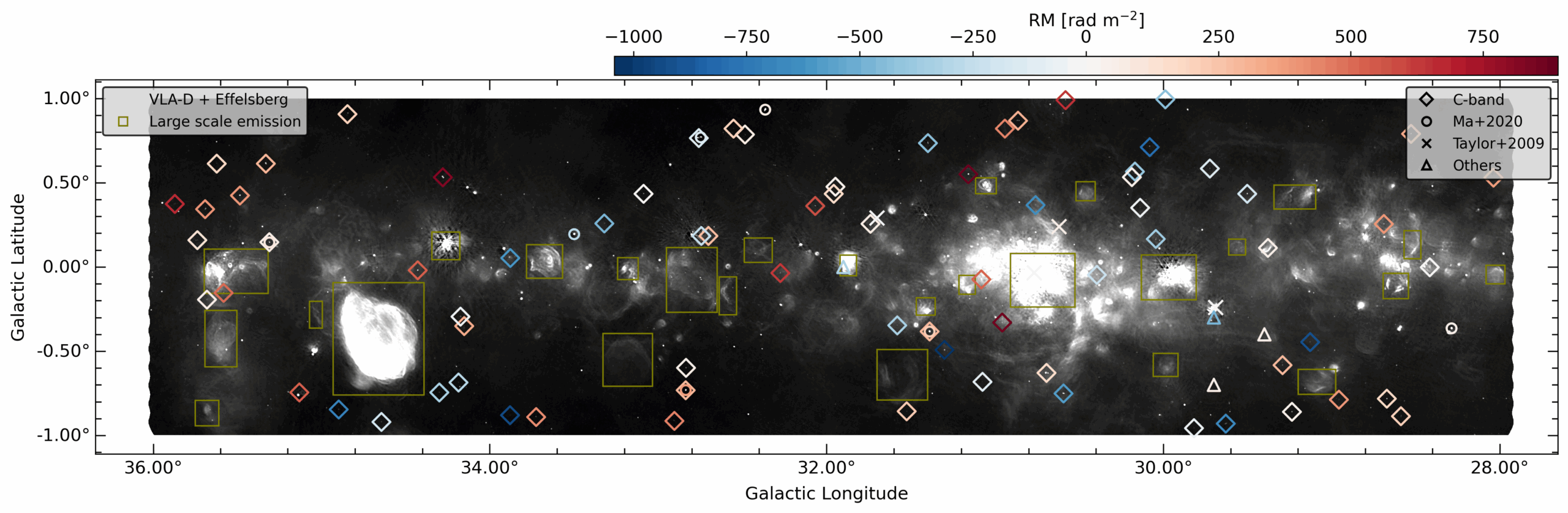 B4: The first high frequency C-band RM Grid of the Galactic plane: A Faraday Rotation study using the GLObal view on STAR formation survey (Anahat Cheema, Ann Mao)