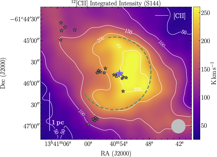 B2: First-Detected Young Carbon-Filled Bubble in RCW79 Hides Its Carbon Emission (Eduard Keilmann, Simon Dannhauer, Nicola Schneider, Robert Simon)