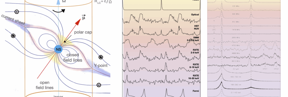 Figure Michael Kramer