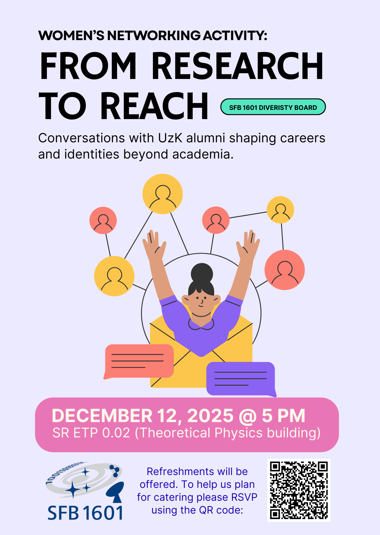 SFB_DB_WomensNetworkingActivity Poster