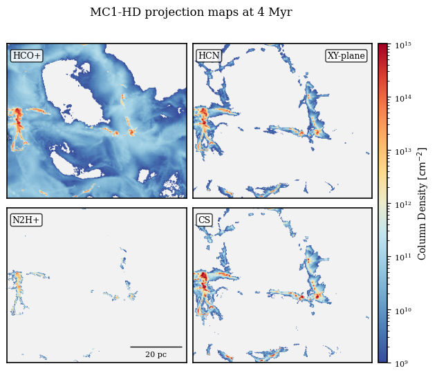 Placeholder Oerd Xhemollary