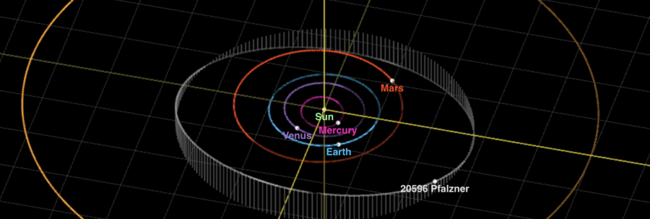 Screenshot of the NASA Orbit viewer https://ssd.jpl.nasa.gov/tools/sbdb_lookup.html#/?sstr=20596&view=VOPDCA