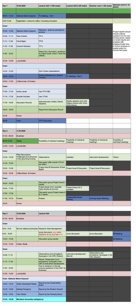 Agenda_SFB1601_Retreat - 2026