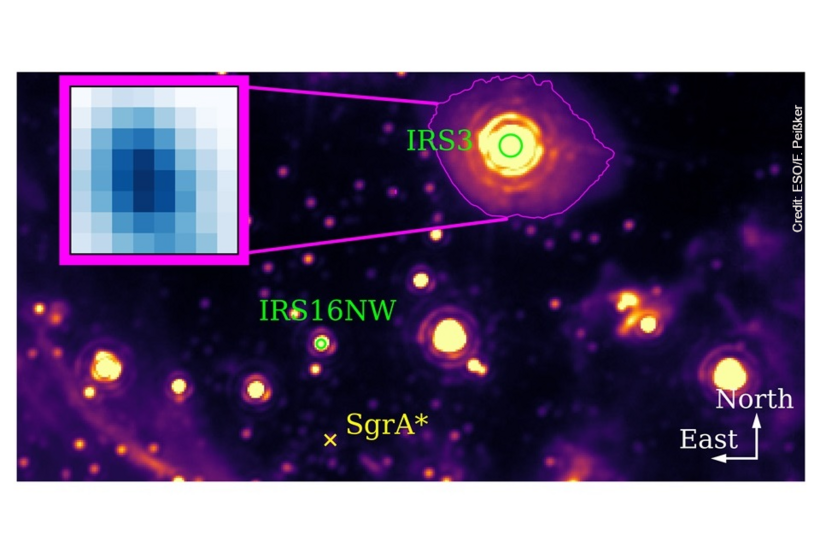 The center of our galaxy and the vicinity of the supermassive black hole Sgr A*, Credit: ESO/F. Peißker